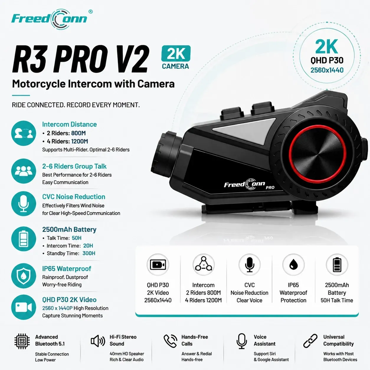 FreedConn R3 Pro V2 2K Camera Intercom