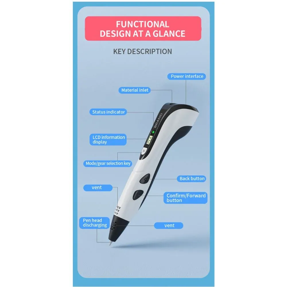 Semi Automatic 3D Pen + LCD Display + Travel Case 36m - 1.75MM — Pen + Filaments